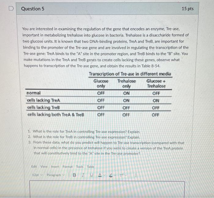 Solved Question 5 15 pts You are interested in examining the | Chegg.com