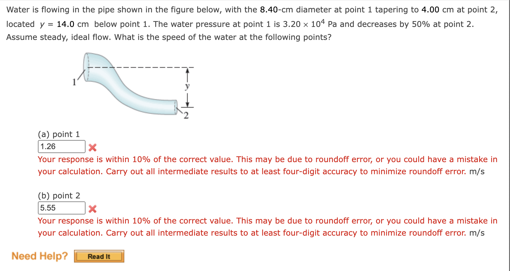 Solved Water is flowing in the pipe shown in the figure | Chegg.com