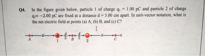 Solved Q4. In the figure given below, particle 1 of charge | Chegg.com