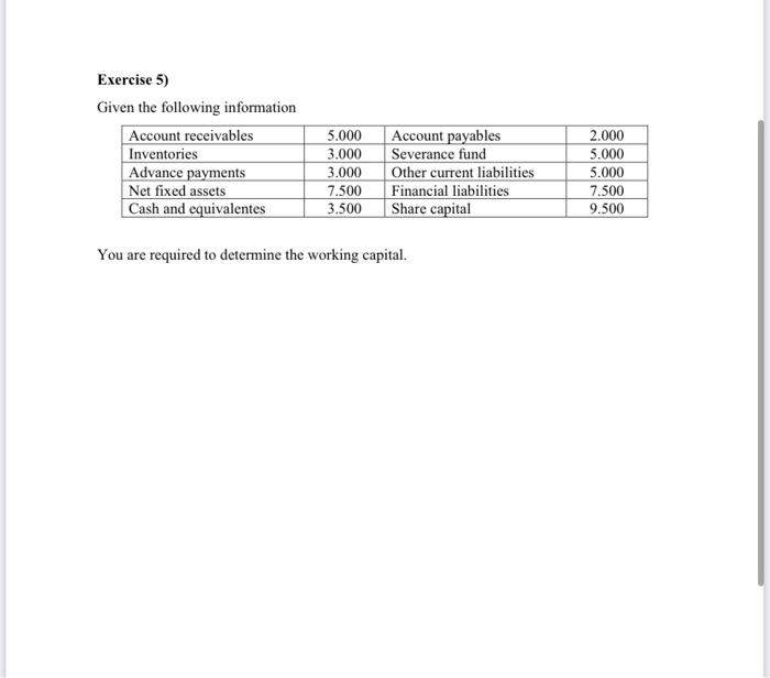 Solved Exercise 1) Given The Following Information, | Chegg.com