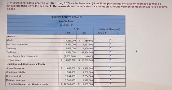 Solved 2. Prepare a horizontal analysis for 2025 using 2024 | Chegg.com