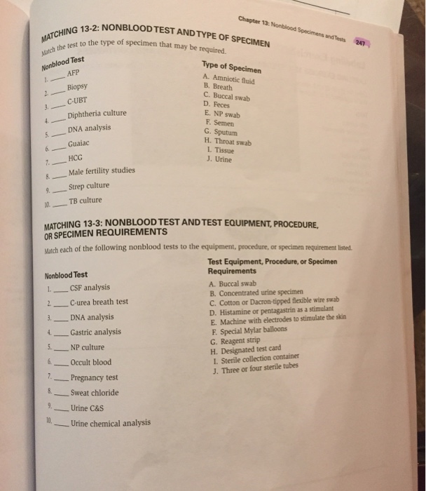 Solved Chapter 13 Nonblood Specimens and Tests 2 NONBLOOD