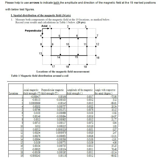 Solved Please help to draft the pattern of the magnetic | Chegg.com