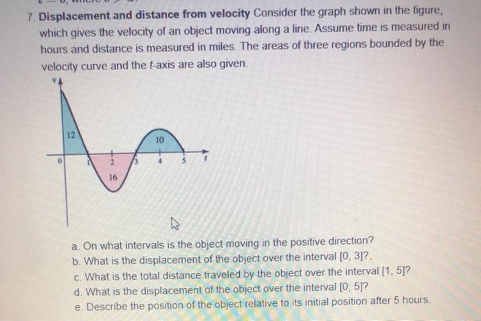 Solved 7. Displacement and distance from velocity Consider | Chegg.com