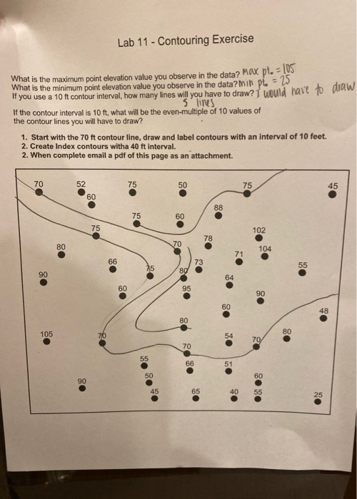 Lab 11 Contouring Exercise What is the maximum