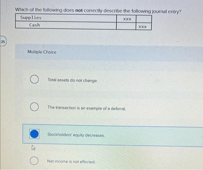 Solved Which of the following does not correctly describe | Chegg.com