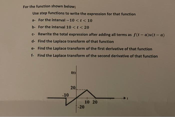For the function shown below; Use step functions to | Chegg.com