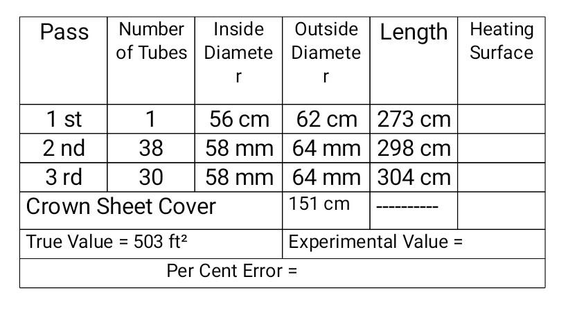 Solved Inside Outside Length Heating Diamete Diamete Surface