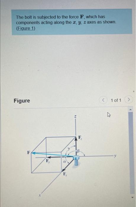 Solved The Bolt Is Subjected To The Force F, Which Has | Chegg.com