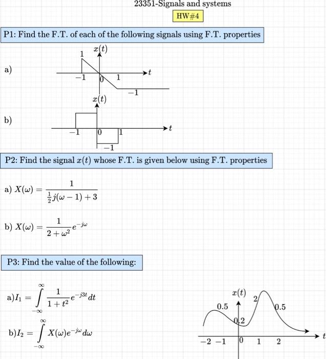 23351-Signals and systems HW#4 P1: Find the F.T. of | Chegg.com