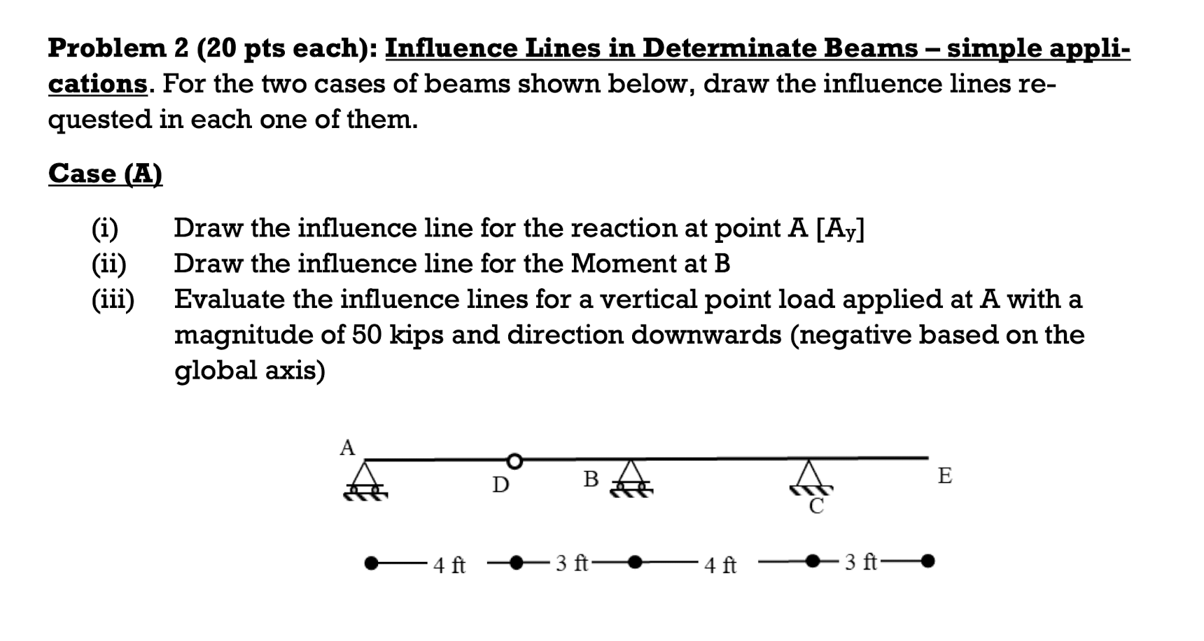 Solved Problem 2 (20 ﻿pts each): Influence Lines in | Chegg.com