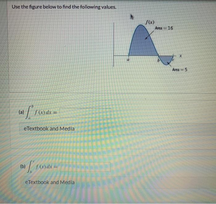 Solved Use the figure below to find the following values. | Chegg.com