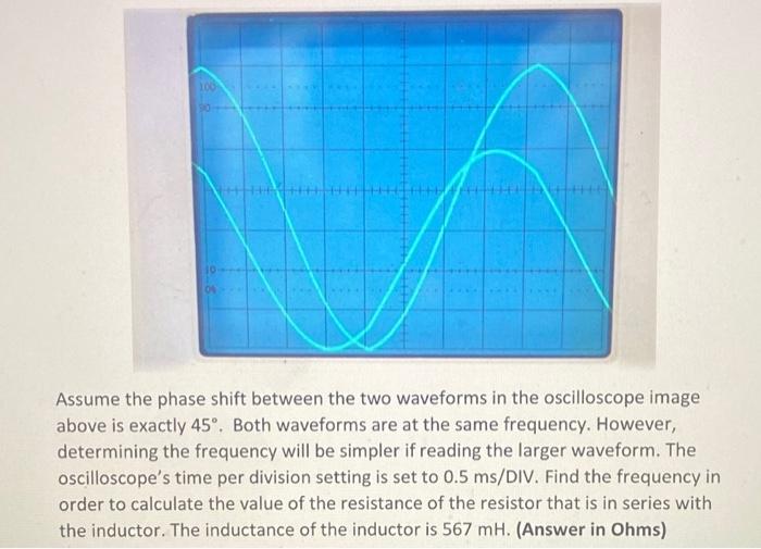 Solved Below is a diagram of a series RL circuit. The | Chegg.com