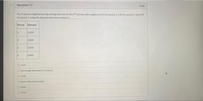Solved Question 17 5 pts The 4-period weighted moving | Chegg.com