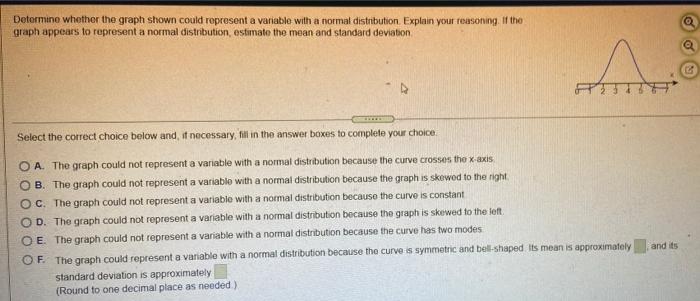 Solved Determine whether the graph shown could represent a | Chegg.com
