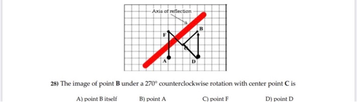 Solved The Image Of Point B Under A 270 Counterclockwise Chegg Com