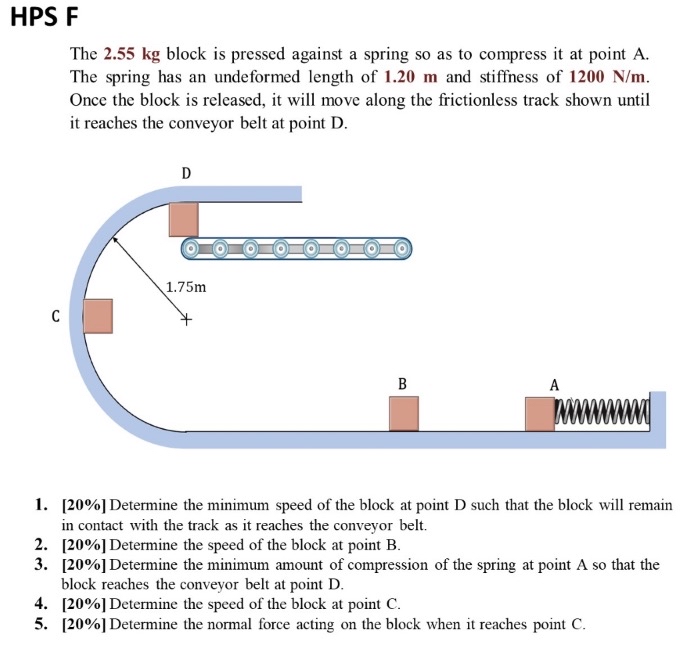 Solved HPS FThe 2.55kg ﻿block is pressed against a spring so | Chegg.com