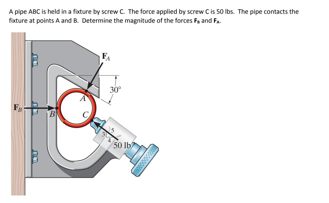 Solved A pipe ABC is held in a fixture by screw C. ﻿The | Chegg.com