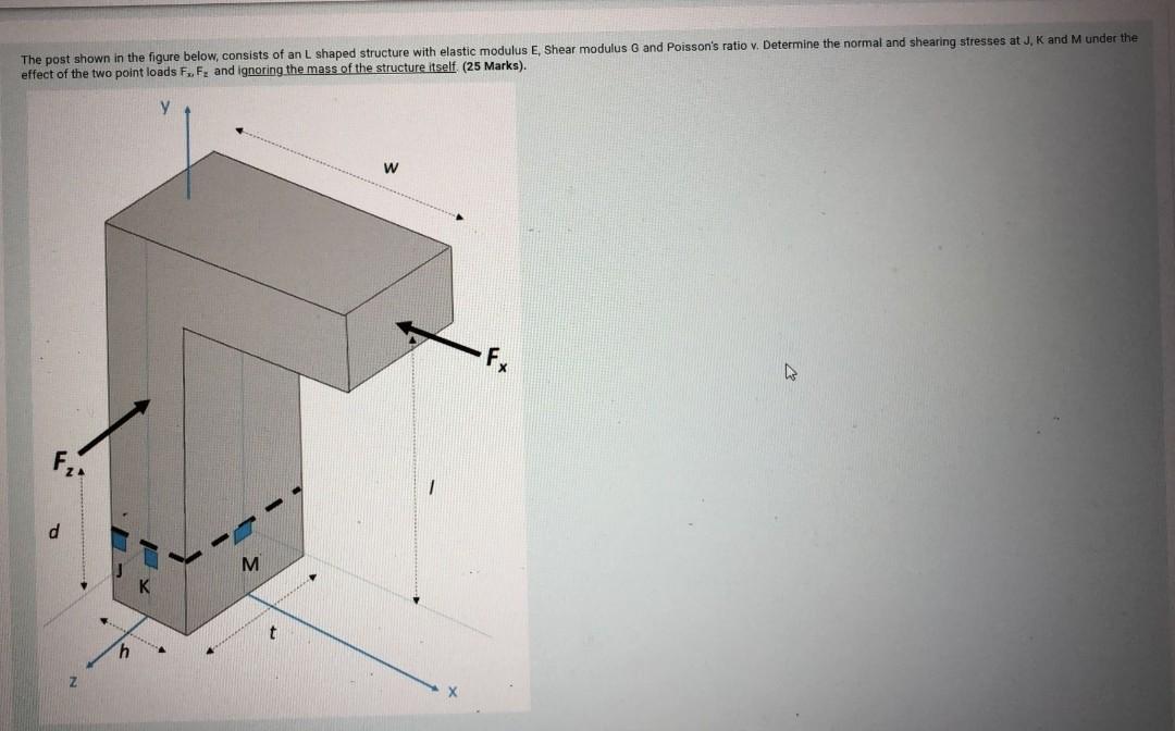 Solved The post shown in the figure below, consists of an L | Chegg.com