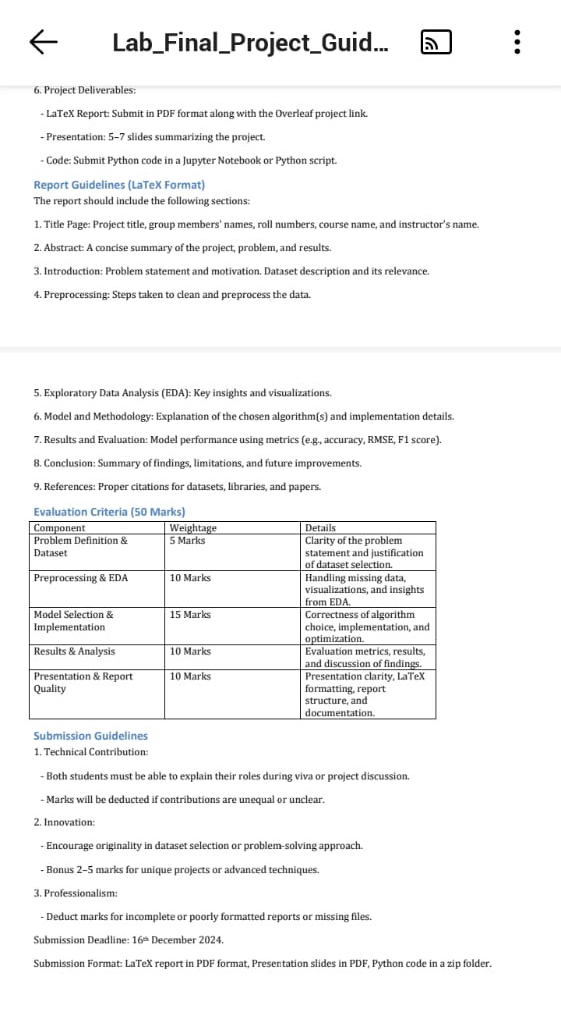 Solved Lab_Final_Project_Guid...6. ﻿Project | Chegg.com