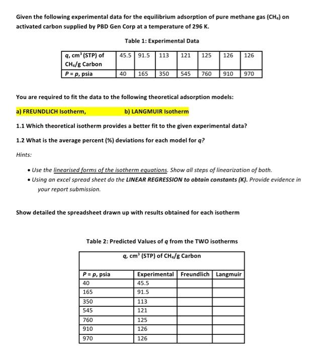 Solved Given The Following Experimental Data For The | Chegg.com