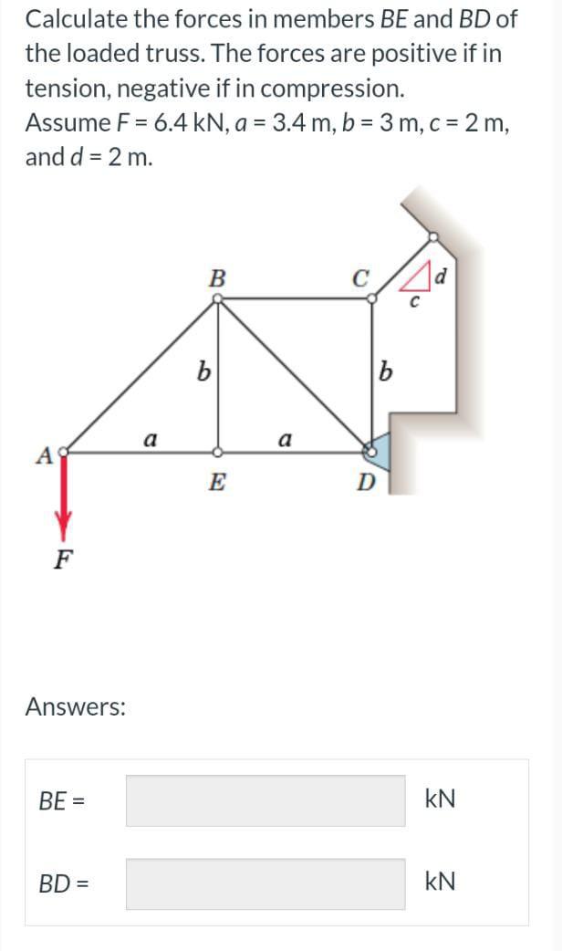 Solved Calculate The Forces In Members BE And BD Of The | Chegg.com