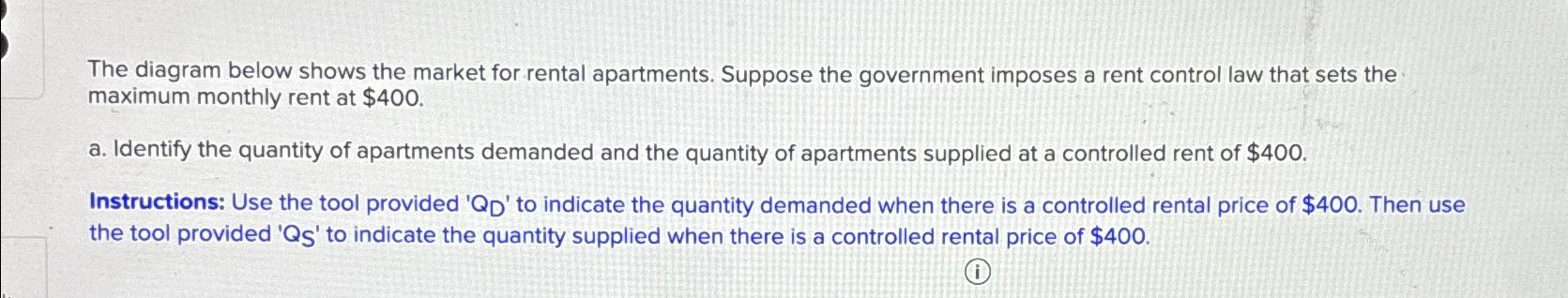 Solved The diagram below shows the market for rental | Chegg.com