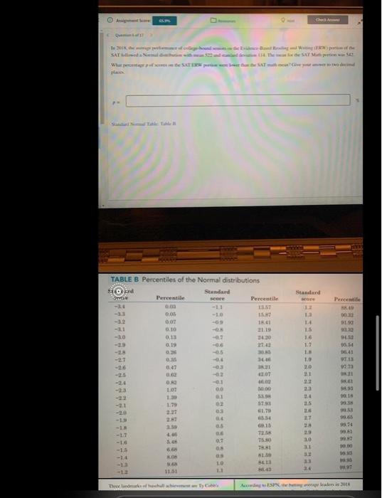 Solved SAT Standard Percentile IT- 12 TABLE B Percentiles Of | Chegg.com