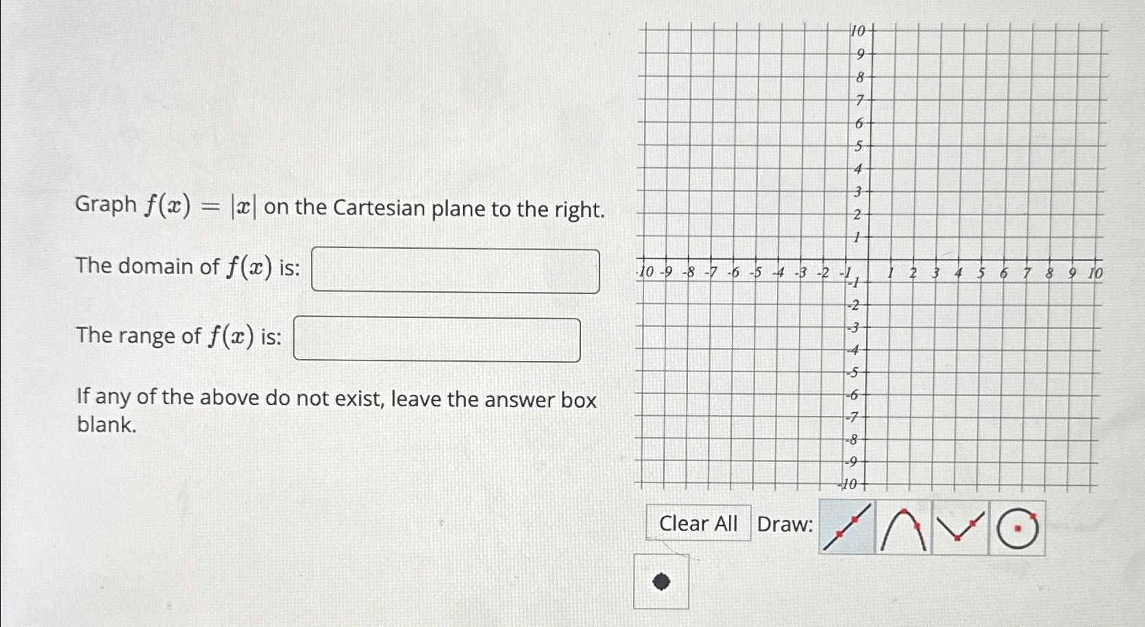 solved-graph-f-x-x-on-the-cartesian-plane-to-the-chegg