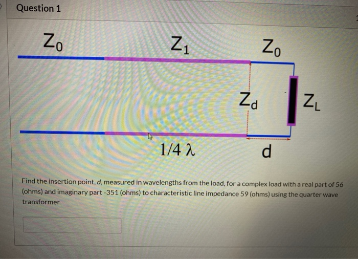 Solved Question 1 Zo Zi Zo Zd Z 1 4 2 D Find The Insertio Chegg Com Solved Question 1 Zo Zi Zo Zd Z 1 4 2 D Find The Insertio Chegg Com