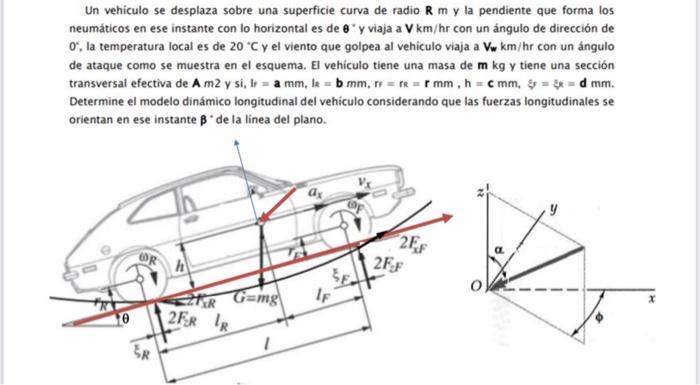 Un vehiculo se desplaza sobre una superficie curva de radio \( \mathbf{R} m \) y la pendiente que forma los neumáticos en ese