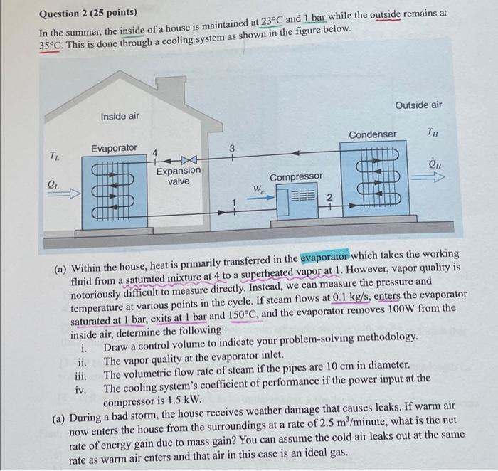Solved Question 2 (25 points) In the summer, the inside of a | Chegg.com