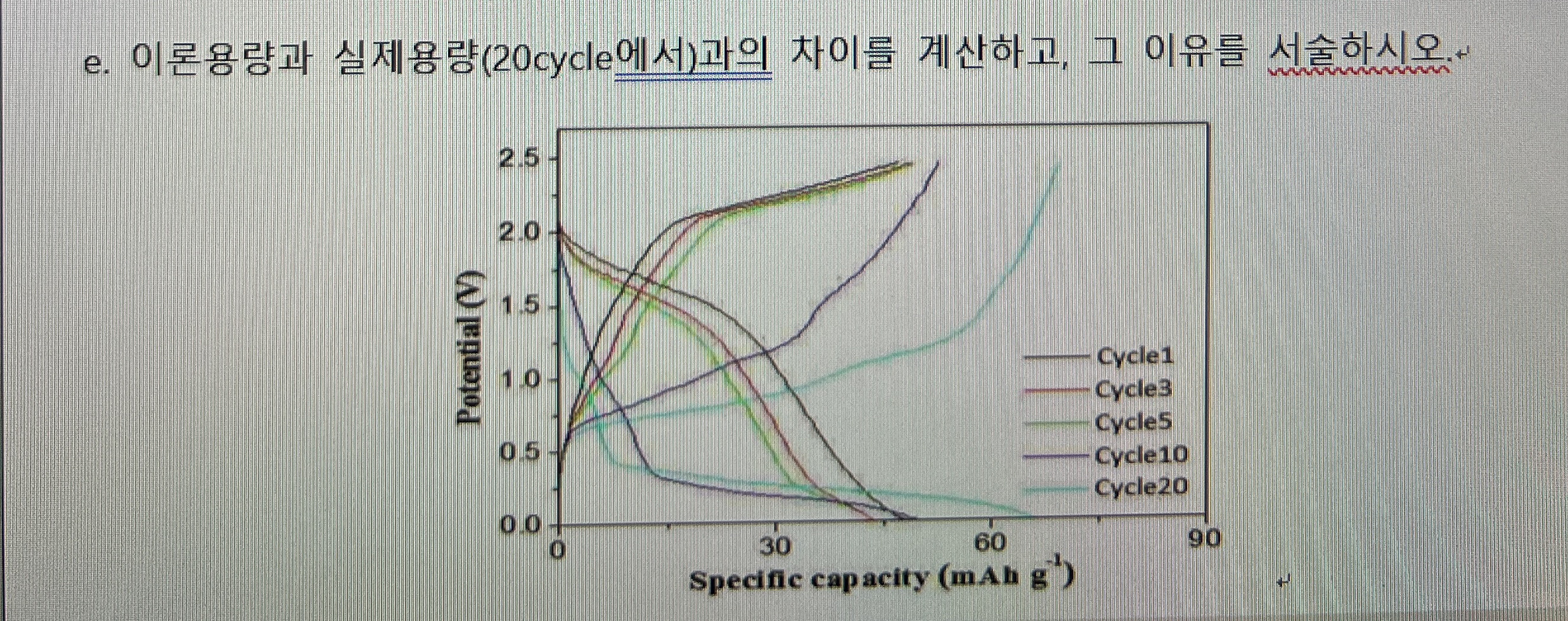 From An Aluminum Ion Battery 1 Calculation Of Chegg Com