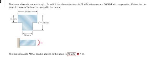 Solved Knowing that a beam of the cross section shown is | Chegg.com