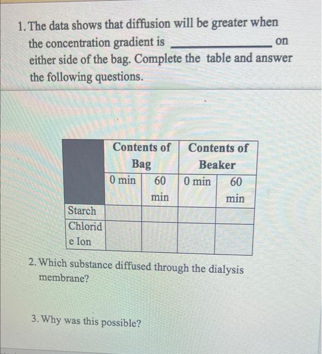 Solved 1. The data shows that diffusion will be greater when | Chegg.com