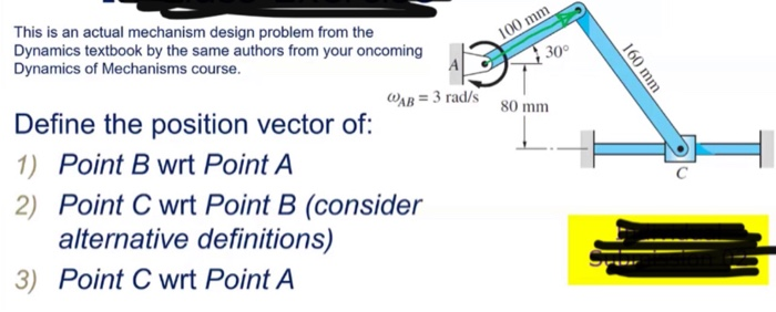 Solved 100 mm This is an actual mechanism design problem | Chegg.com