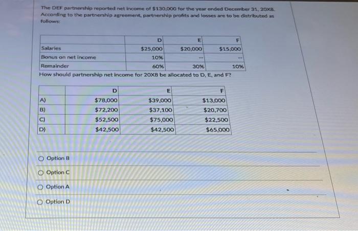 Solved The DEF partnership reported net income of $130,000 | Chegg.com