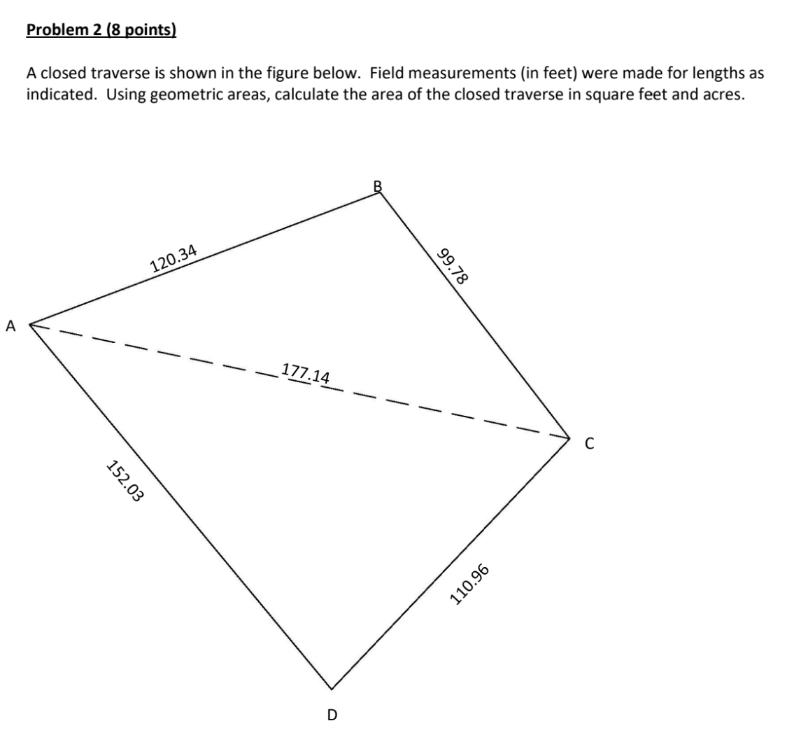 Solved Problem 2 (8 ﻿points)A Closed Traverse Is Shown In | Chegg.com