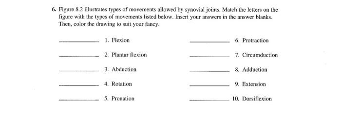 Solved 6. Figure 8.2 illustrates types of movements allowed | Chegg.com