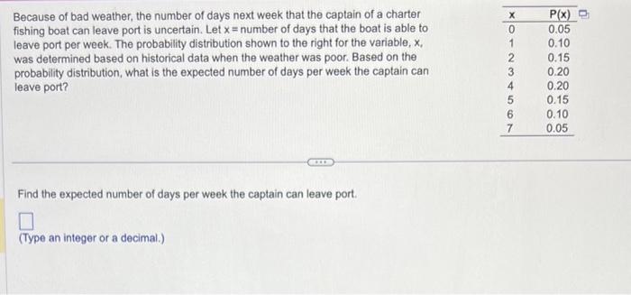 Solved Because of bad weather, the number of days next week | Chegg.com