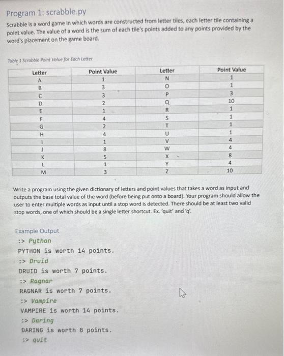 Solved Program 1 scrabble.py Scrabble is a word game in