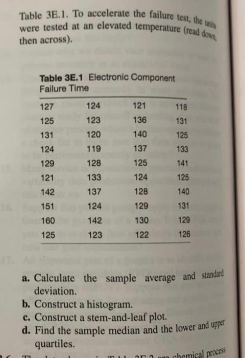 Solved 3.5. The time to failure in hours of an electronic | Chegg.com
