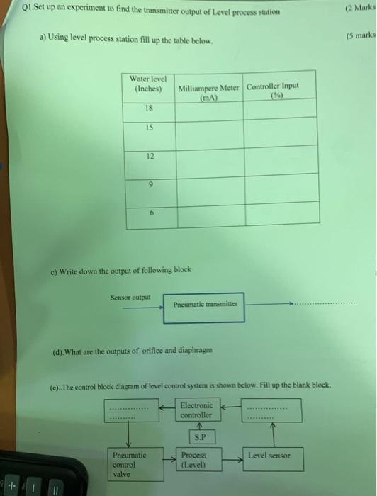Solved Q1. Set up an experiment to find the transmitter | Chegg.com
