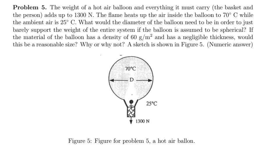 Solved Problem 5. The weight of a hot air balloon and