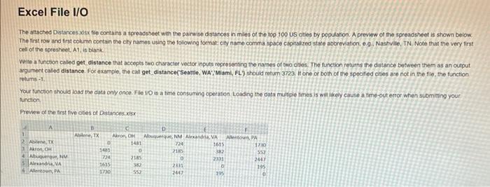 Solved MATLAB CODE PRETTY PLEASEEEEE :) all of the other | Chegg.com