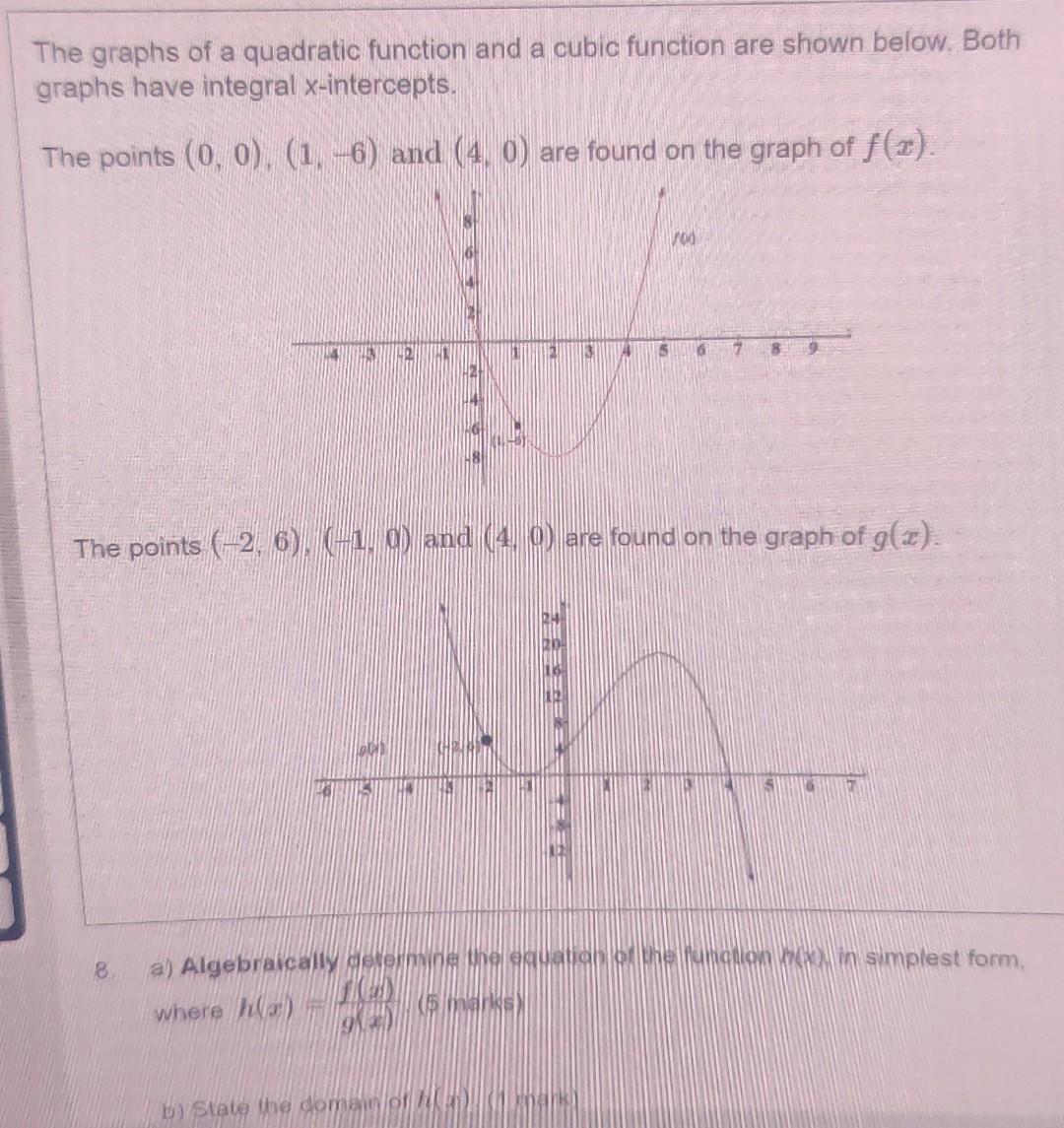 Solved The graphs of a quadratic function and a cubic | Chegg.com