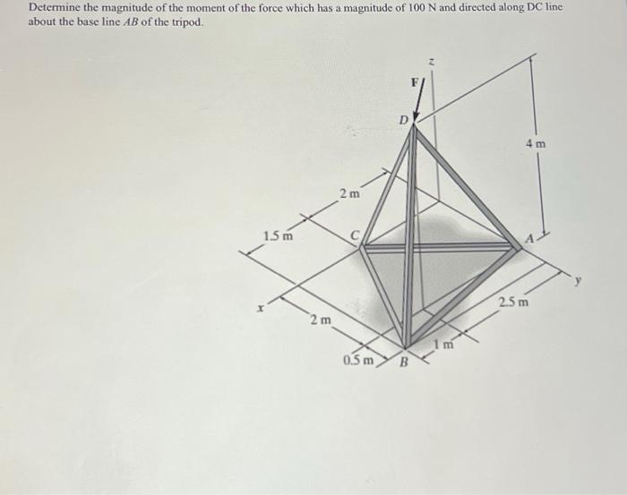 the moment of force of magnitude 1nm is equal to