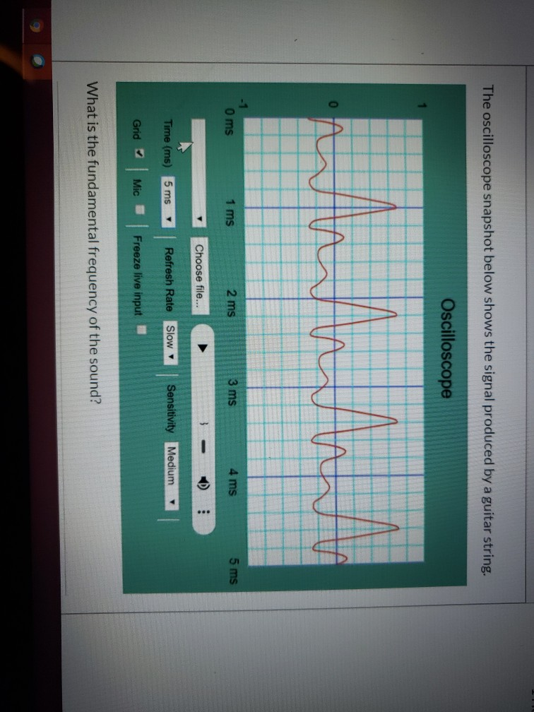 Solved The oscilloscope snapshot below shows the signal