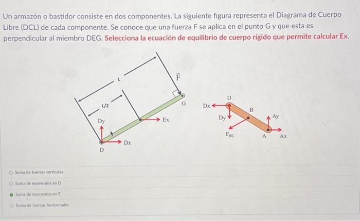 Un armazón o bastidor consiste en dos componentes. La siguiente figura representa el Diagrama de Cuerpo Libre (DCL) de cada c