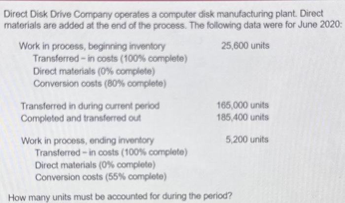 Solved Direct Disk Drive Company operates a computer disk | Chegg.com